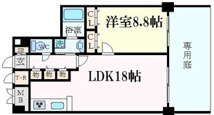 シャルム甲子園口の物件間取画像